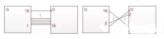 十一條PCB<a href=http://www.49030.com.cn/pcb/ target=_blank class=infotextkey>設計</a>經驗 讓你受用一生