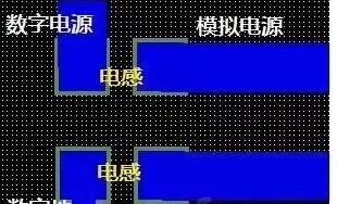 十一條PCB<a href=http://www.49030.com.cn/pcb/ target=_blank class=infotextkey>設計</a>經驗 讓你受用一生